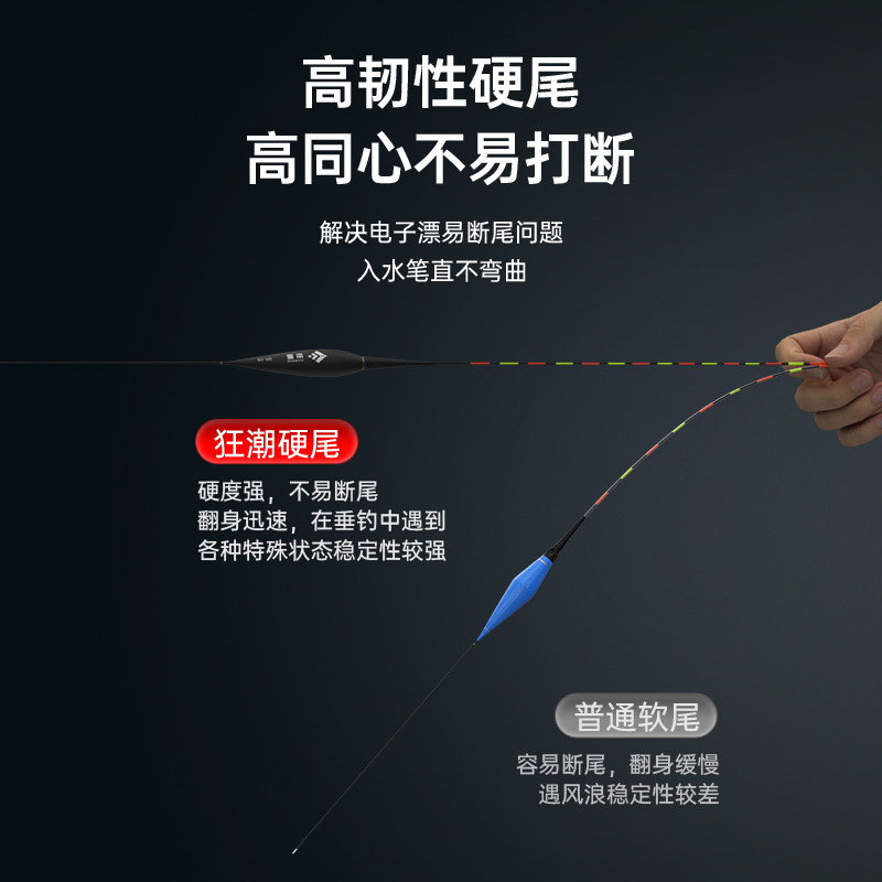 狂潮硬尾夜光漂日夜两用电子漂咬钩变色鲫鱼漂加长行程截口大物漂