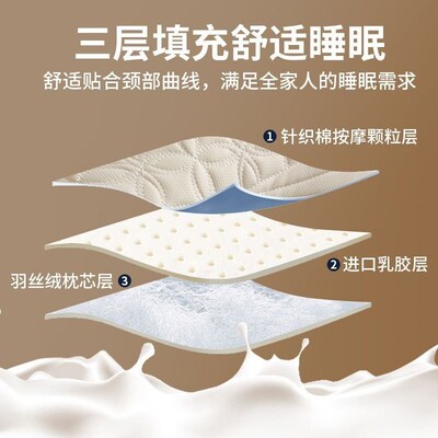 Five-star Hotel bed pillow soft healthy pillows latex 乳胶枕