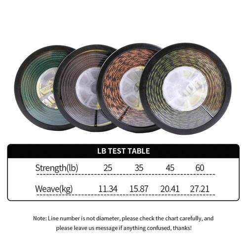Fishing Lines 25-60LB Lead Core Carp Fishing Line 10 Meters