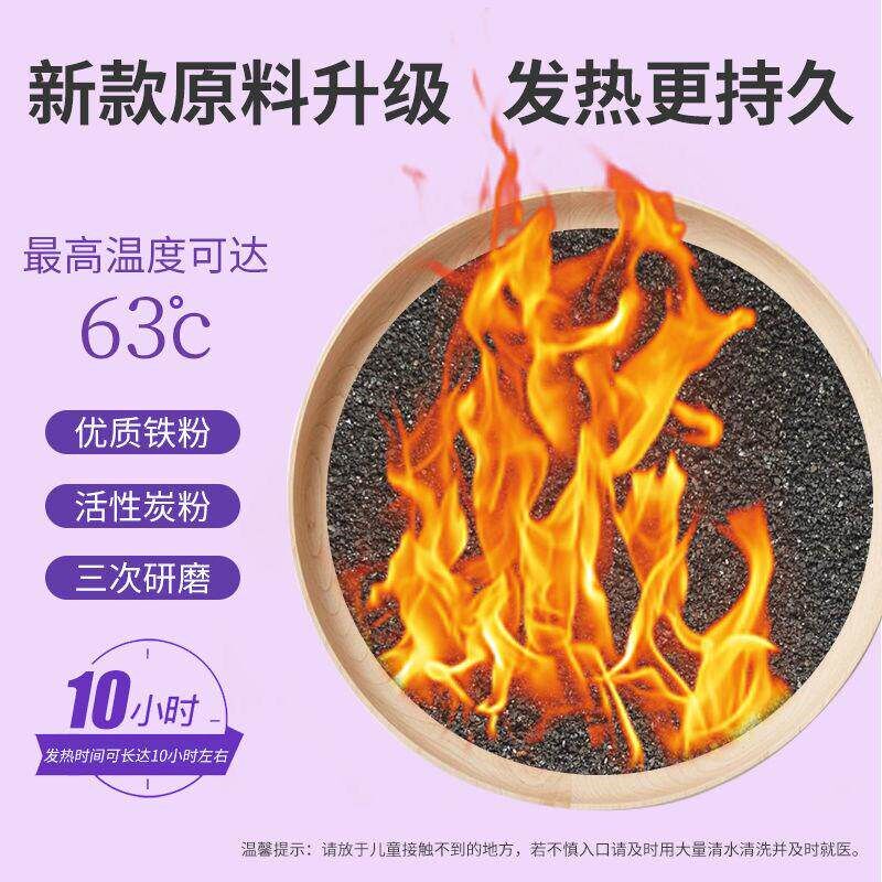 Warm patches for women, specifically designed for menstrual