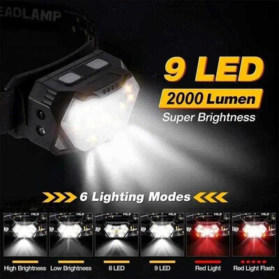 9 Led Strong Light Headlamp USB Rechageable Motion Sensor He