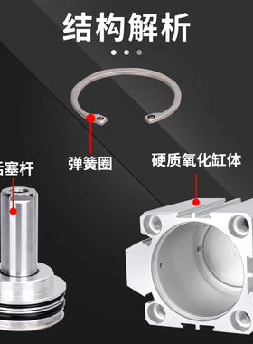 大推力SD薄型气缸/3/X100*10X15X20XX30X天奥一进一出