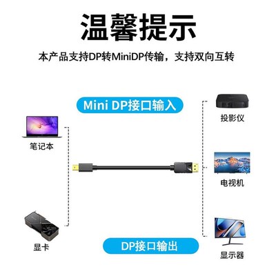 Wholesale 1.8M Mini Display Port DP to VGA Male Cable Adapte