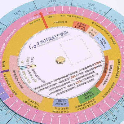 Pregnancy detection plate bmi weight detection plate all kin