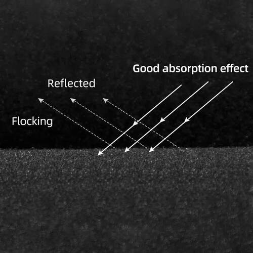 Black Photography Backdrops Cloth Light Absorbing Fabric Scr