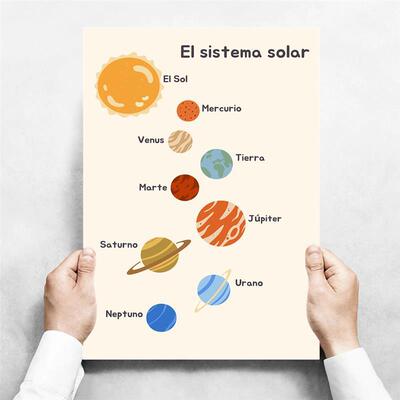 Kids Educational Posters Boho Wall Art Alphabet Wall Picture