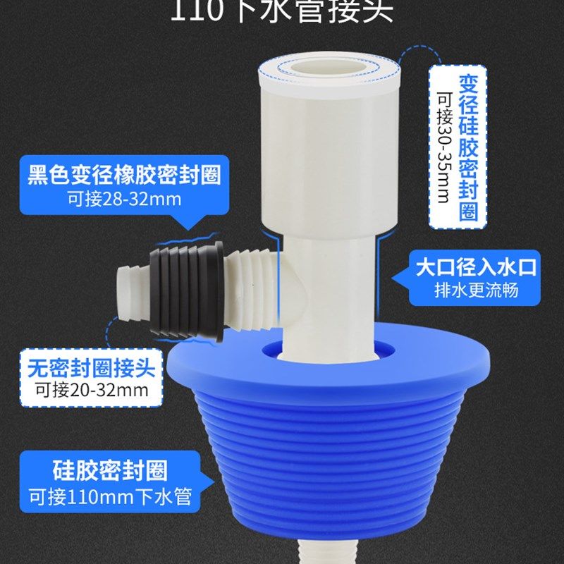 110管下水堵头排水管地漏专用接头PVC管三头通Y型三通分叉防臭,家装主材,其它卫浴配件,淘宝优惠券,粉丝福利购,淘宝优惠卷