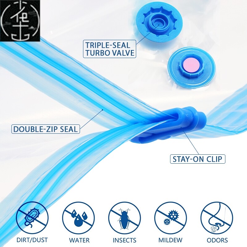 1/5Pcs Vacuum Storage Bags,Space Saver Bag With Pump,Vacume - 实物图