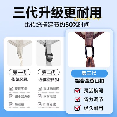 rubber canopy tent outdoor tables and chairs camping suit