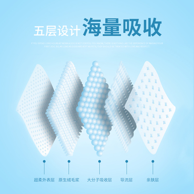 Puppy Pet Pads Dog wee Pee Pad training pad thick waterproof