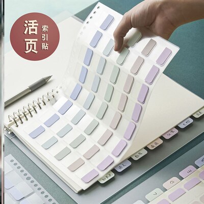 Sticky notes,loose-leaf paper index labels,stickers,writable