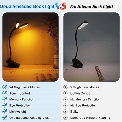 14 LED Clip On Book Light 3 Colors 8 Brightness Usb Recharge