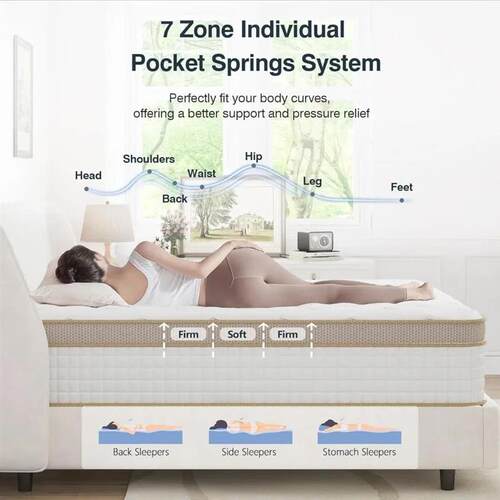 Queen Size Mattress, Upgrade Strengthen Medium 12 Inch Hybri