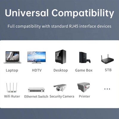 Ethernet CAT6 RJ45 Cable 1000Mbps Internet Network broadband