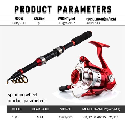 Fishing Pole Set Full Kits With Telescopic Fishing Rod And S