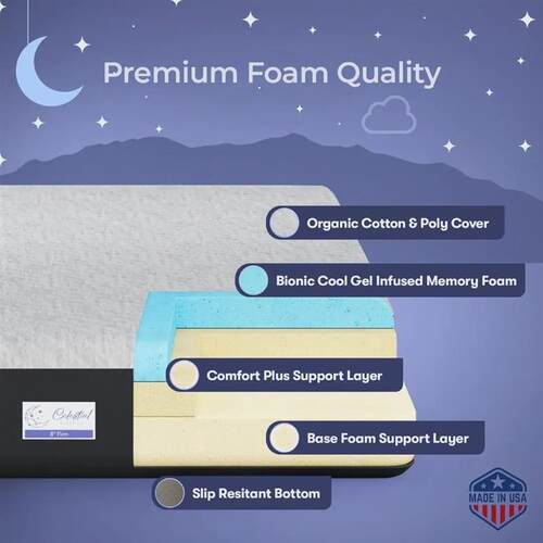 Gel Memory Foam Mattress in a Box, Made in The USA, CertiPUR