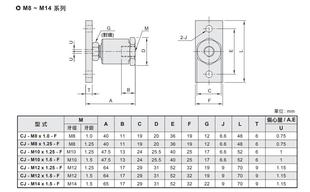 M1X1.5F M18 M22 M2X1.5F M20 气立可型活动气缸浮动接头CJ