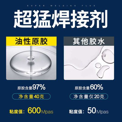 Oily Raw Glue Jianghu Strong Quick-drying 401 Glue 502 Weldi