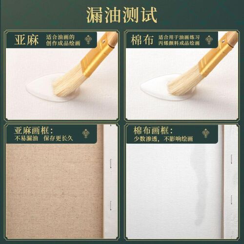 blank oil painting box linen linen canvas paint paint fram