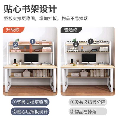 Computer Desktop Tae Simple Desk with Bookshelf Combination