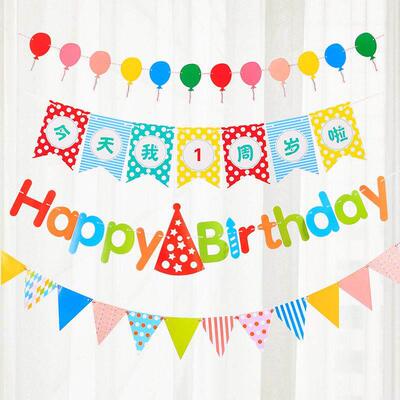 Happybirthdcolfugsen'-