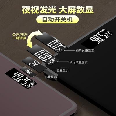 Electronic Weighing Scale Weight Balance Weigher body