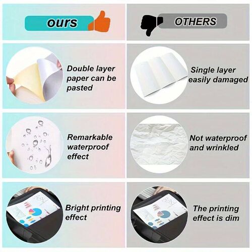 50 sheets writing paper & A4 size stikers, suitable for lase