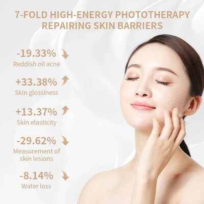 7 Colours LED Light Mask Rechargeable LED Mask Skin Care Hom