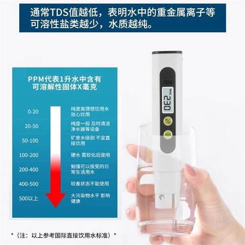 TDS Water Quality Testing Pen, Multi-functional High Precisi