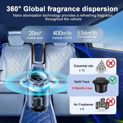 Smart Car Fragrance Diffuser Rechargeable Air Diffuser Auto