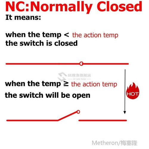 2 PCS Thermal Switch 40C 50C 80C 60C 100C NO NC Normally Ope