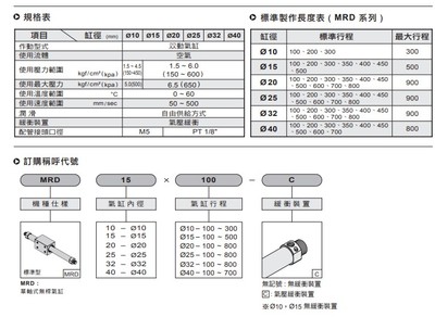 MRB-L MRB-R气立可MRB无杆气缸MRD15 10  32 20*1 0 -CS-9D
