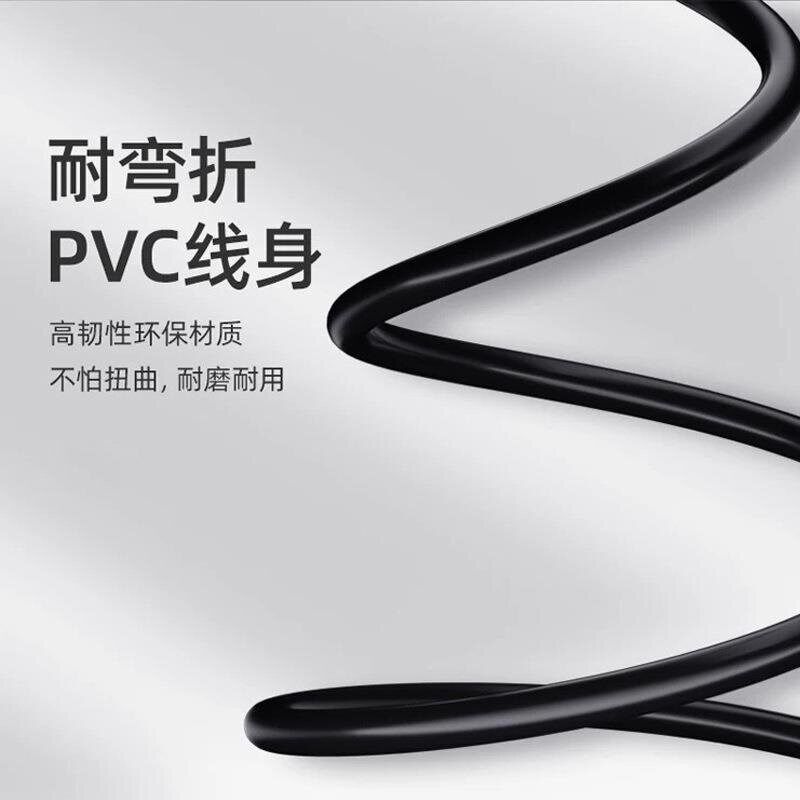 Wholesale 1.8M Mini Display Port