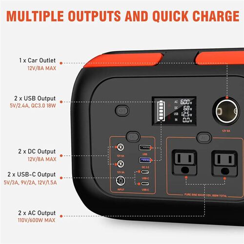 600W/300W/200W/120W Portable Power Station,110V AC Outlets S