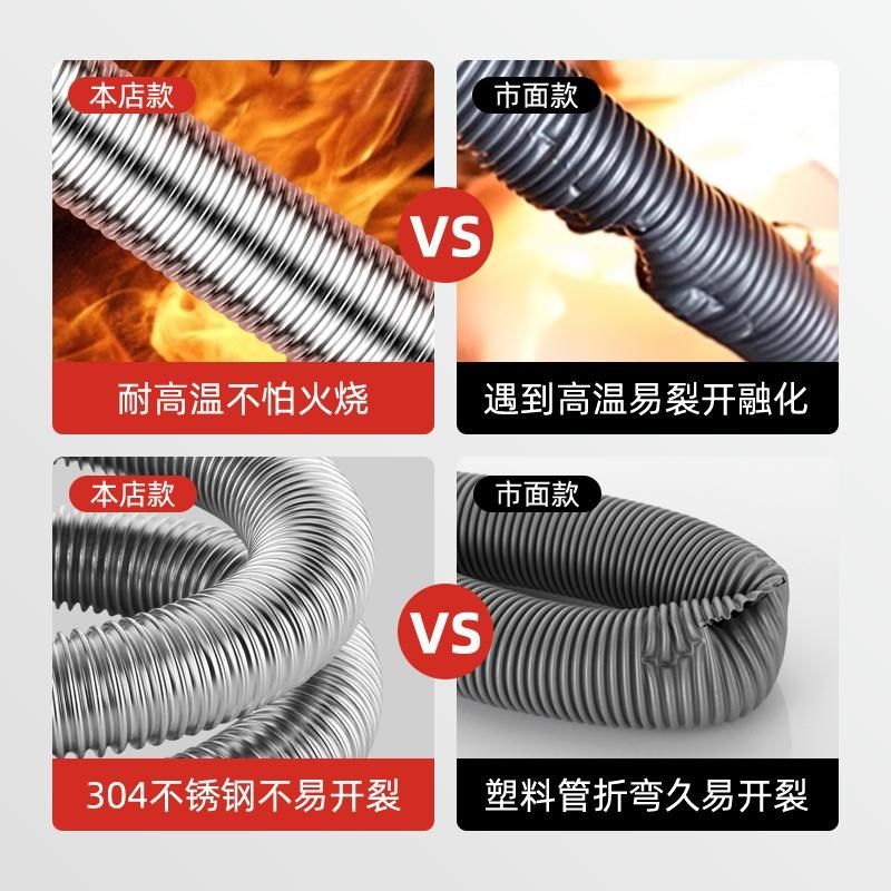 蒸箱蒸饭柜排气管蒸饭车出气延长管蒸饭机不锈钢出气加长导气管