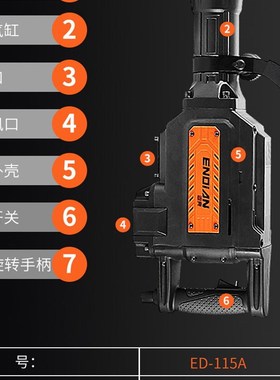 恩典ED115大功率电镐专业混凝土破拆墙矿山马路专用电动工具
