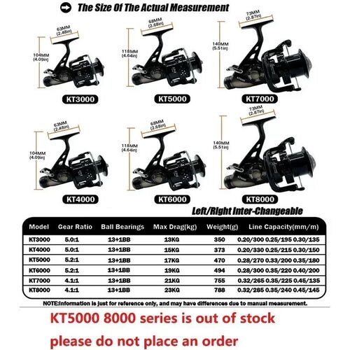Front Rear Double Brake Max 13-23 KG Drag Super Strong Carp