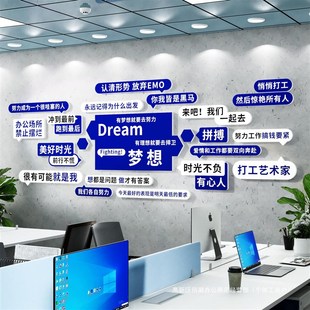 企业文化墙电商公司团队励志标语墙贴办公会议室氛围布置装 饰挂画