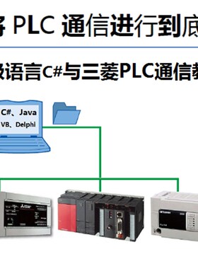 三菱PLC资料书C#与PLC上位机通信教程FX2N FX3U FX5U Q