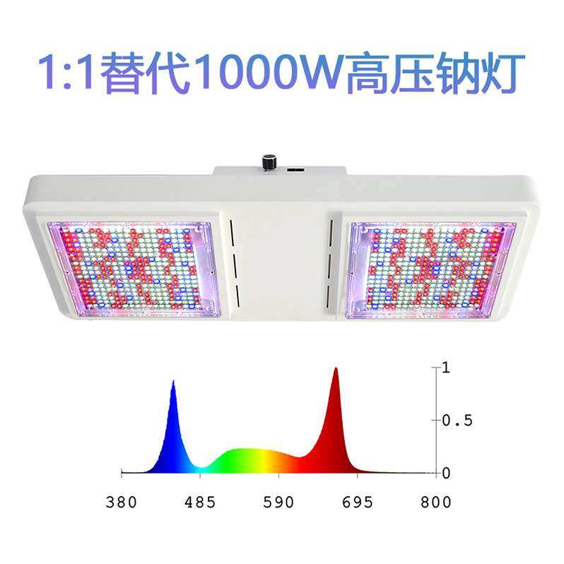 gavita方形透镜植物灯640w 800w补光灯全光谱室内种植植物生长灯,3C数码配件,其它配件,淘宝优惠券,粉丝福利购,淘宝优惠卷
