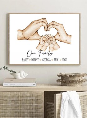 Family Names  Painting Minimalist Wall Art Custom Hands Post