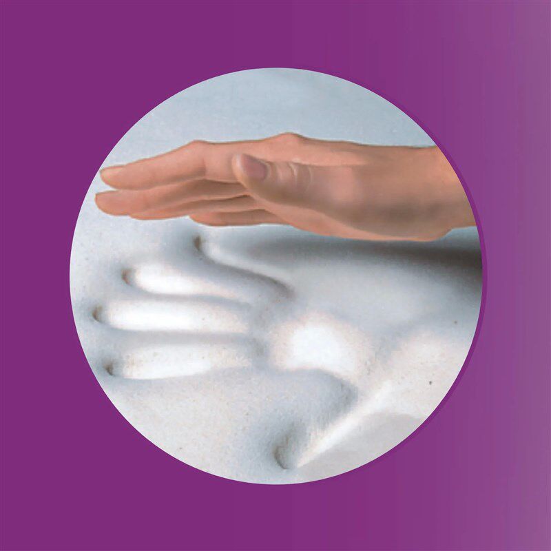 Back Hip Body Joint Pain Relief Thigh Leg Pad Cushion Home M图片