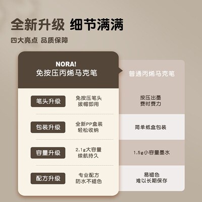 Acrylic marker pens, watercolor pens, stackable colors