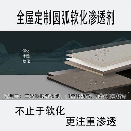 全屋定制板材圆弧软化剂 用于圆弧工艺制作使用装木材软化剂