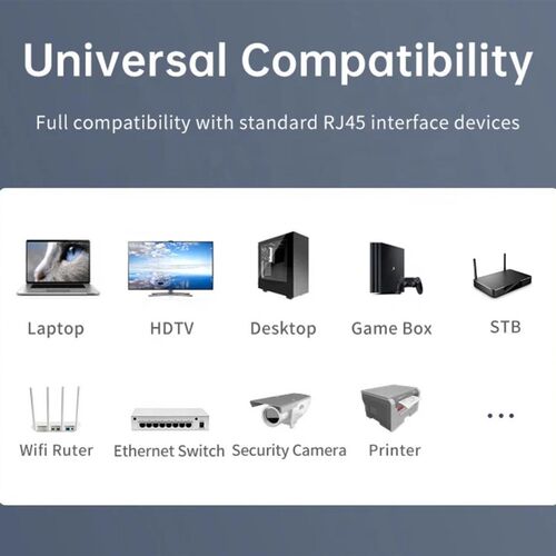 Ethernet CAT6 RJ45 Cable 1000Mbps Internet Network broadband