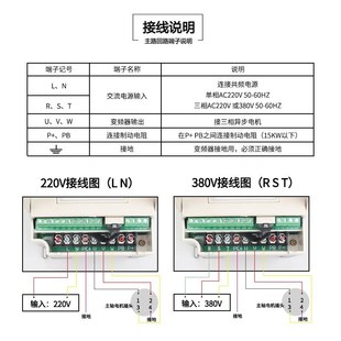 7.5 振宇雕刻机变频器1.5 5.5 3.7 11KW主轴电机控制调速器 2.2