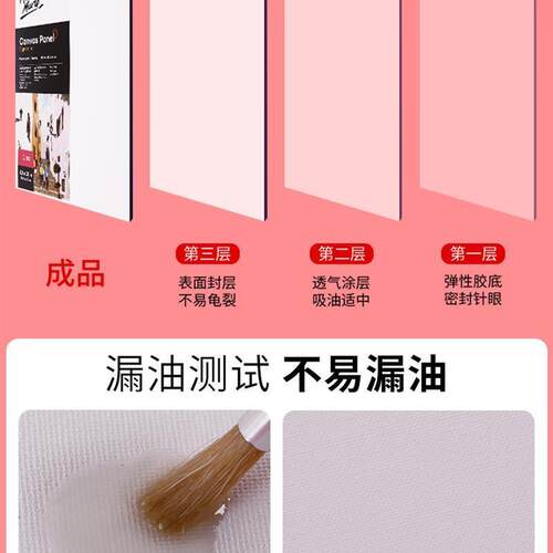 Stretched Canvas Board Painting Canvas for Oil Acrylic Paint
