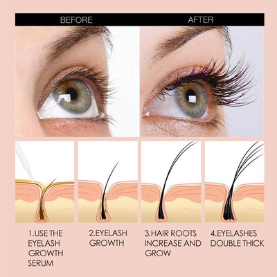Eyelash Growth Serum Liquid Eyelash Enhancer Vitamin E Treat