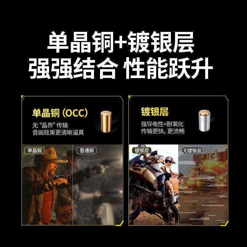 绿联dp线2.1单晶铜镀银16K高清电脑显卡连接显示器240hz高刷数据