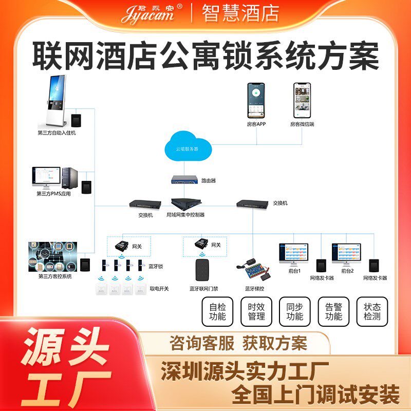 酒店智能客房控制系统联网公寓锁系统方案酒店智能开关面板控制